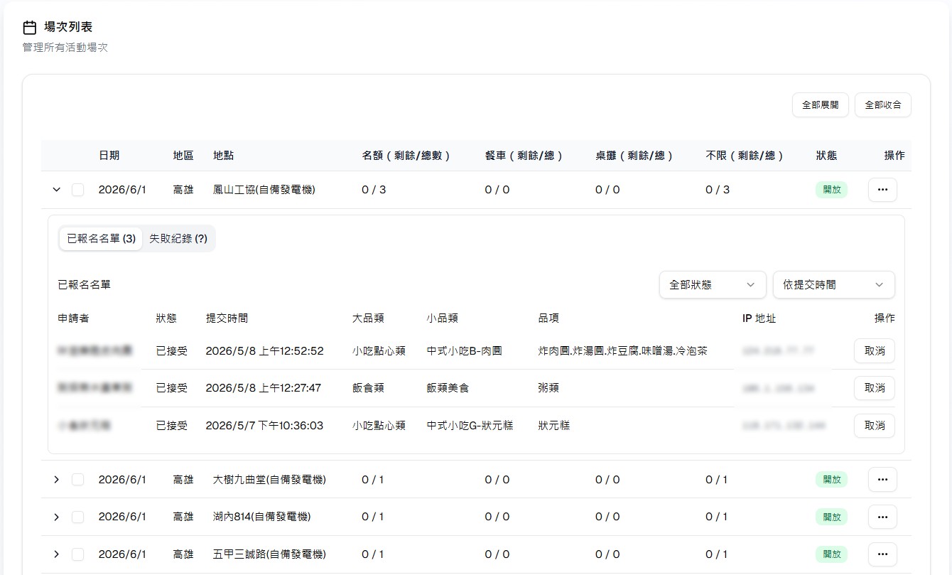 核配與例外處理